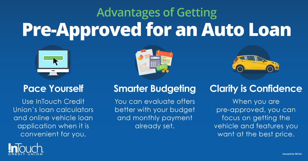 Auto Loan Pre-Approval Tips: pace yourself, budget smart, buy with clarity.