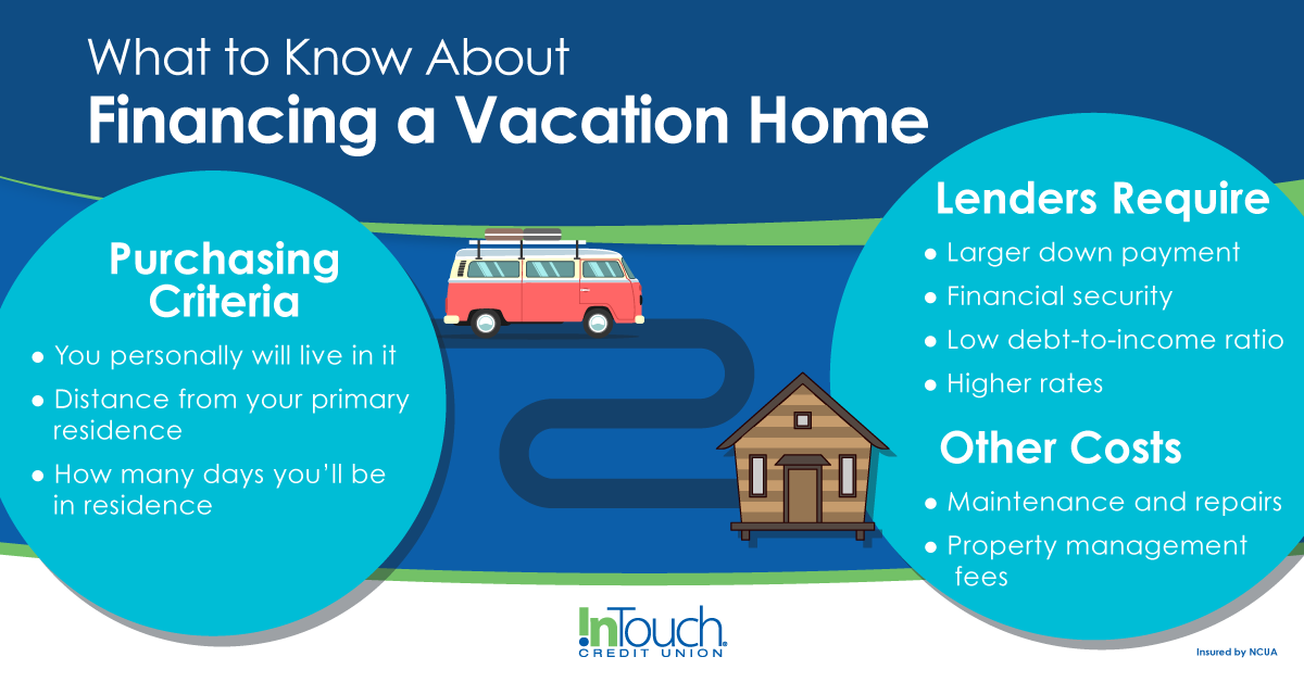 Understanding The Challenges Of Financing A Vacation Home