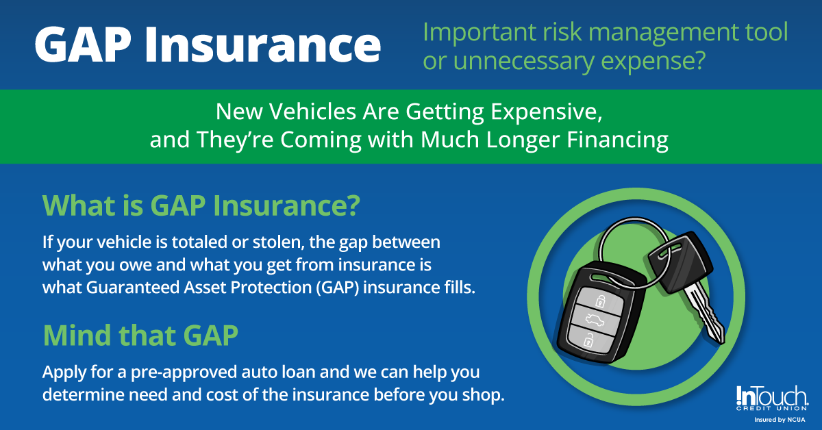 How Do You Know If You Have Gap Insurance?: Essential Tips