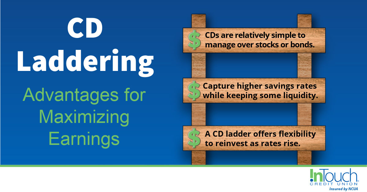 List of CD laddering's advantages