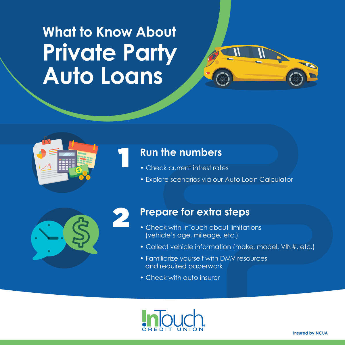 Private Party Auto Loans - InTouch Credit Union