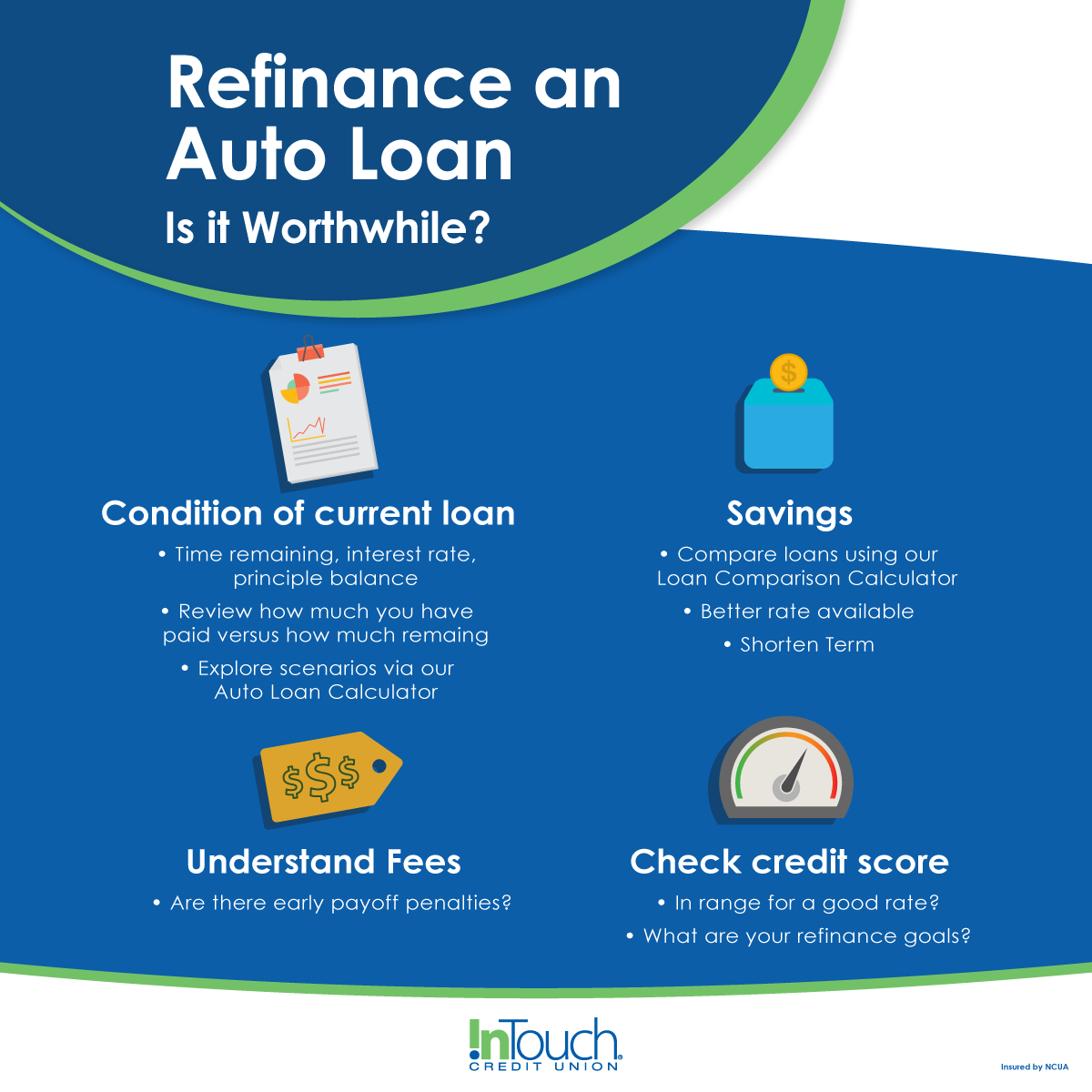 auto loan refinance calculator