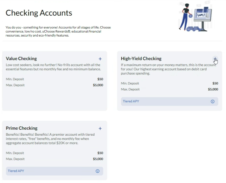 Select what checking account you want to open.